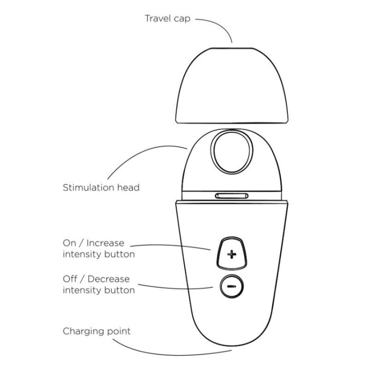 ROMP - STIMULATEUR CLITORIAL GRATUIT AVEC COUVERCLE, 10 NIVEAUX, RECHARGEABLE, VIOLET
